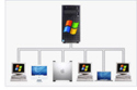 certified macintosh specialist